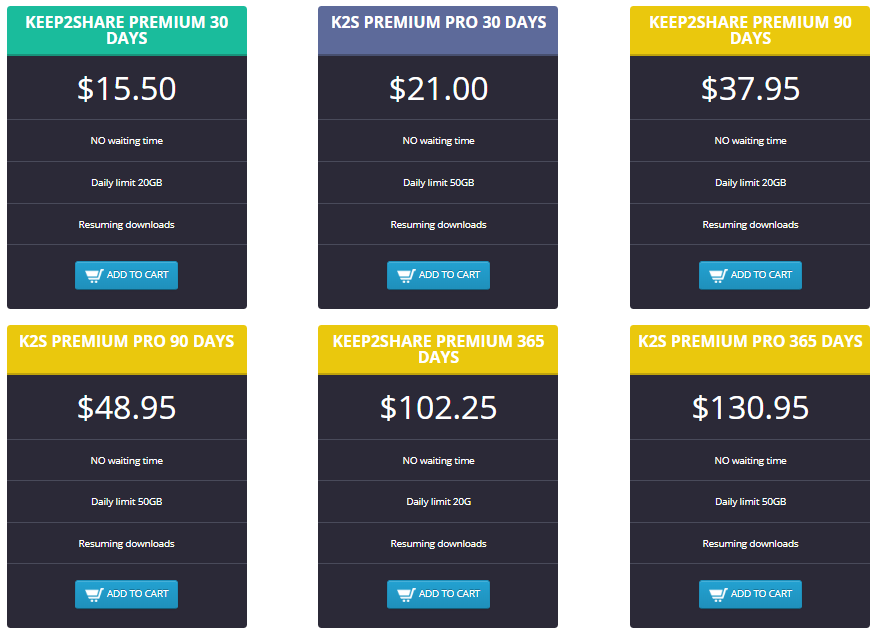 Keep2Share Premium Account Buy Keep2Share Premium Key get 2 bonus